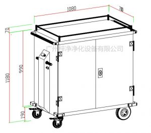 無菌物品運(yùn)送車、回收車、下送車、電動運(yùn)送車、密封車設(shè)計圖
